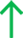 增長(zhǎng)