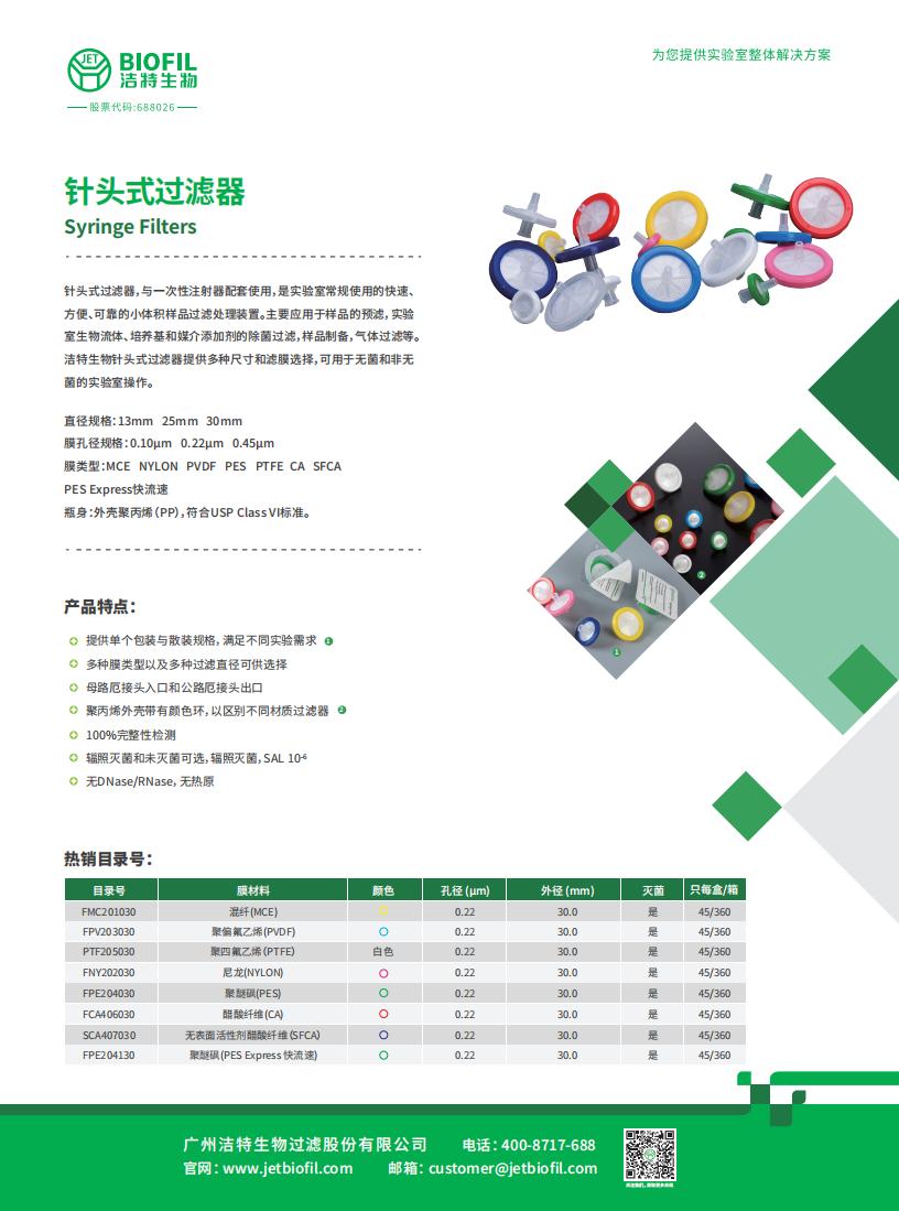 針頭式過濾器